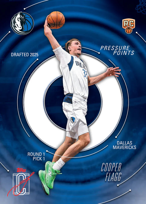 2025-26 Topps NBA Signature Class Basketball - Value Box
